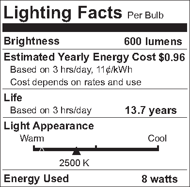 8 Watt LED Vintage Style ST-19 Light Bulb - Arranmore Lighting & Fans® - Image 4
