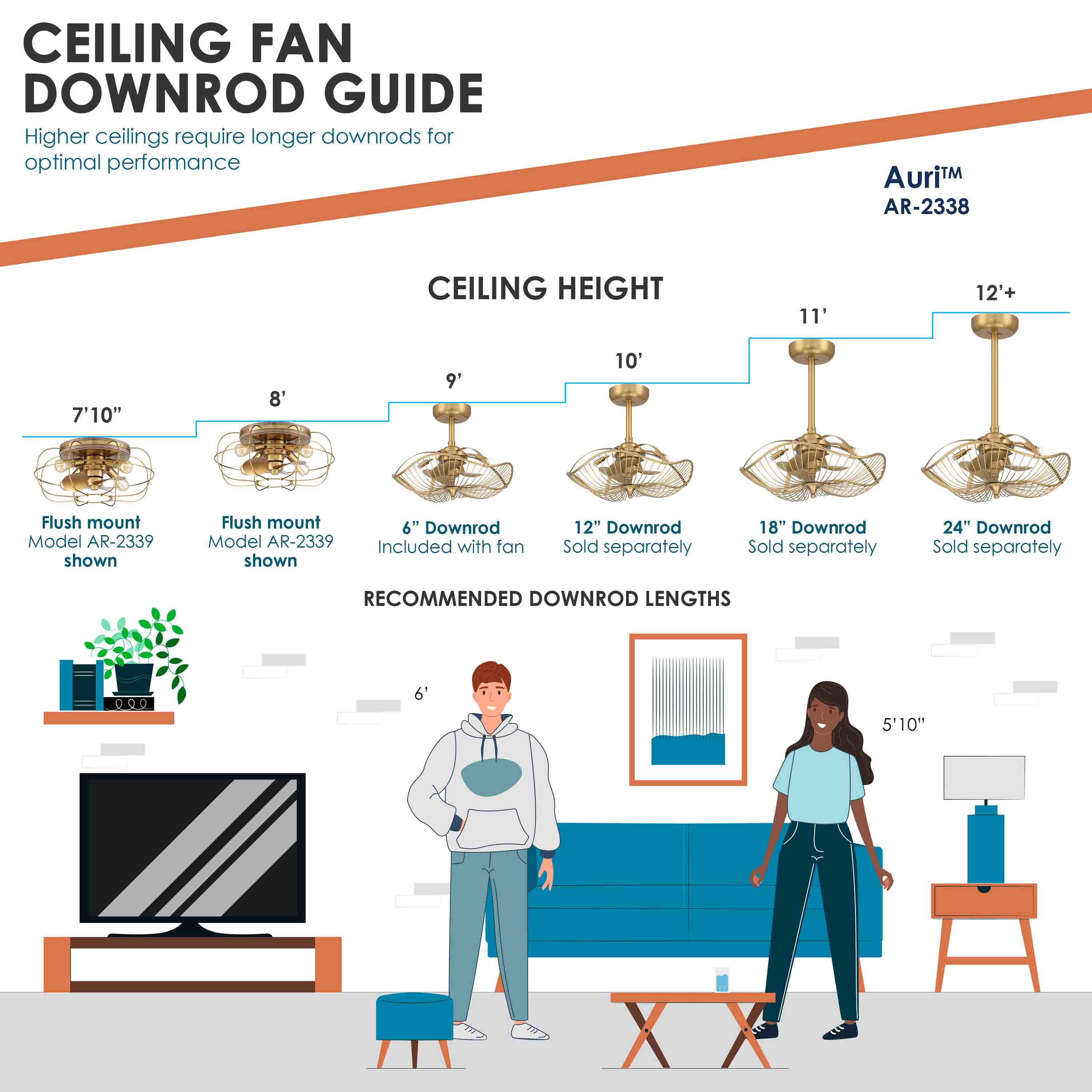 AURI™ Fandelier - 22inch Ceiling Fan - Aged Brass - Image 6