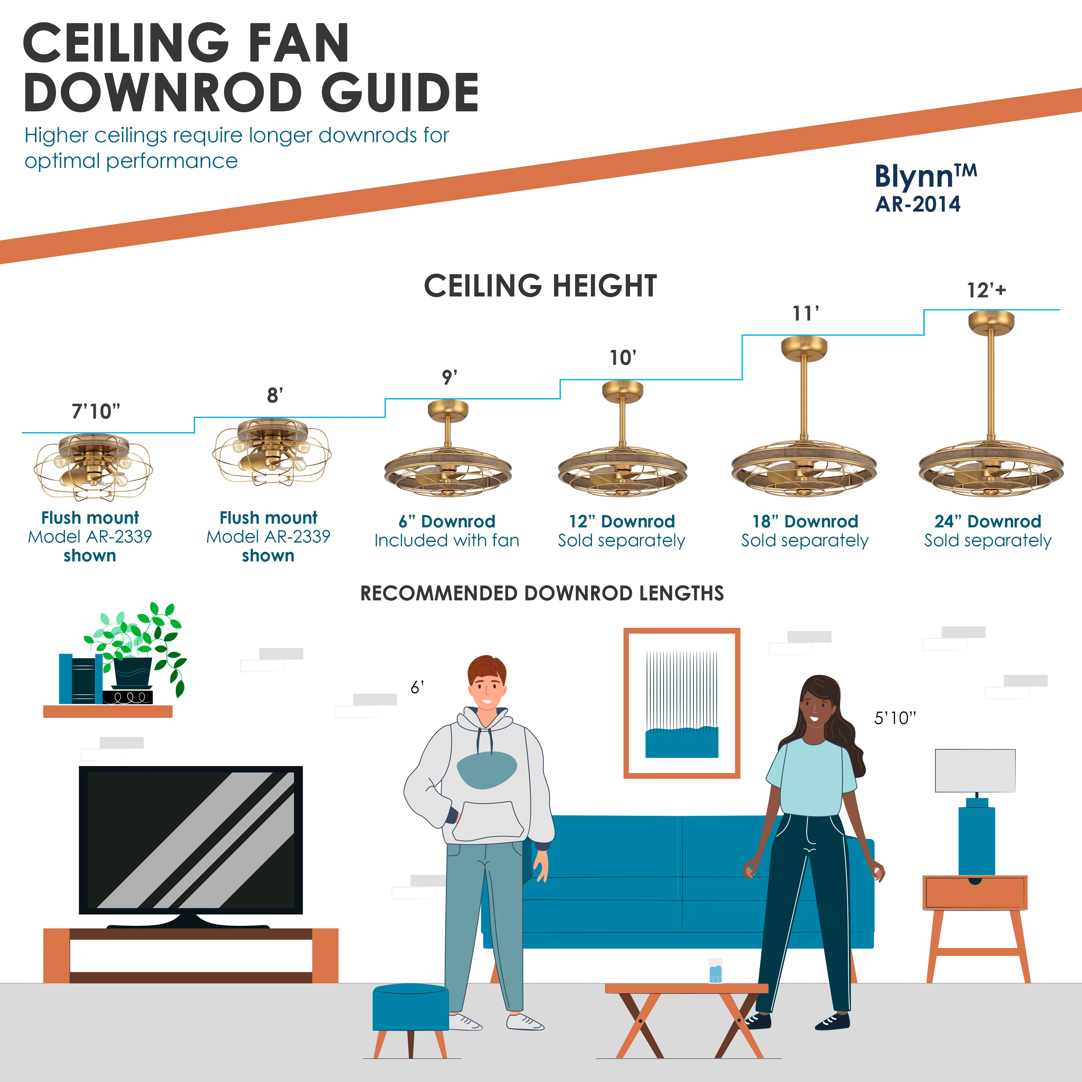 BLYNN® 22 inch Ceiling Fan with Remote Control and Dimmable Lights - Aged Brass Finish - Image 6