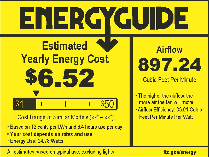 BLYNN® 22 inch Ceiling Fan with Remote Control and Dimmable Lights - Matte Black Finish - Image 15