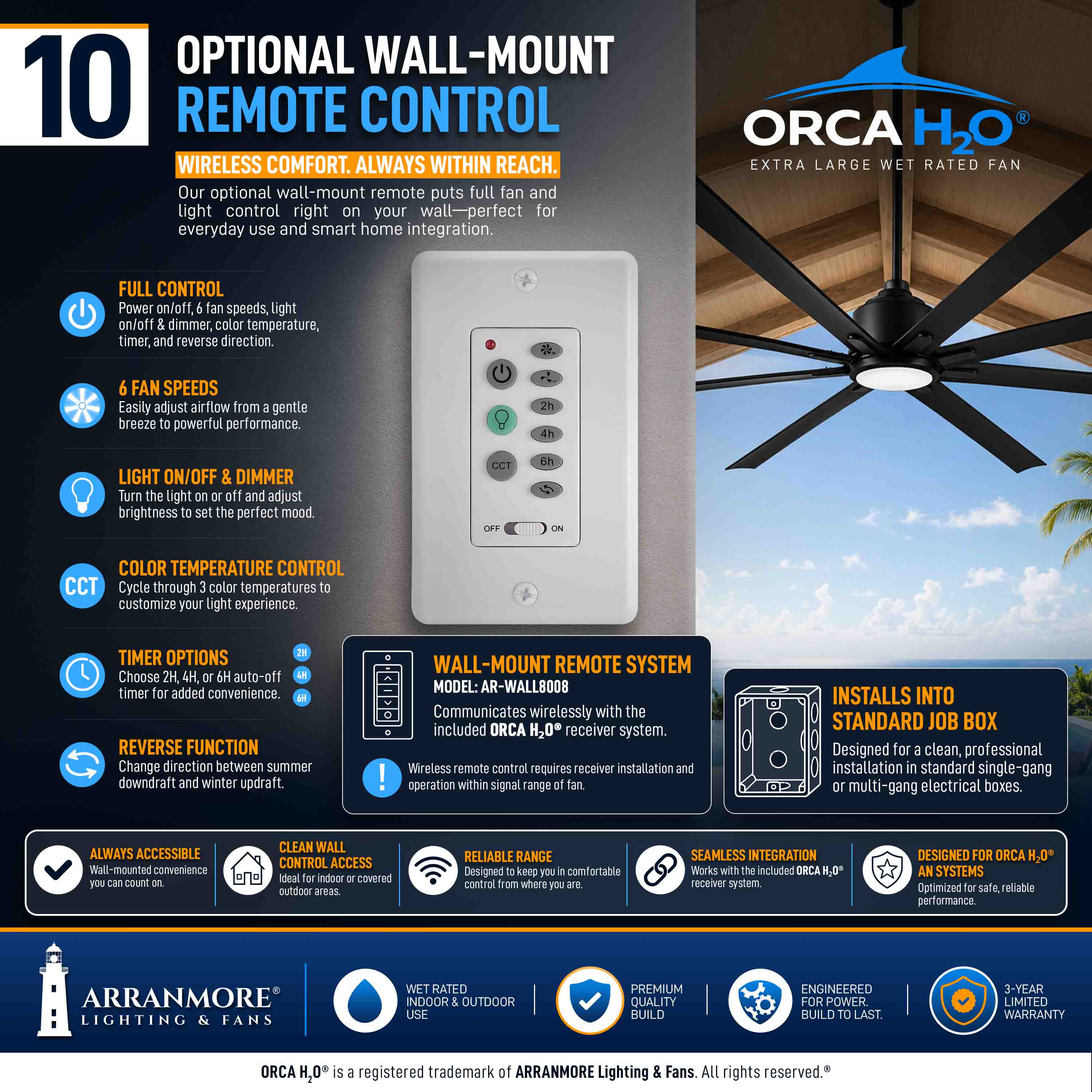 ORCA H₂O® 100" 8-Blade Ceiling Fan - Image 10