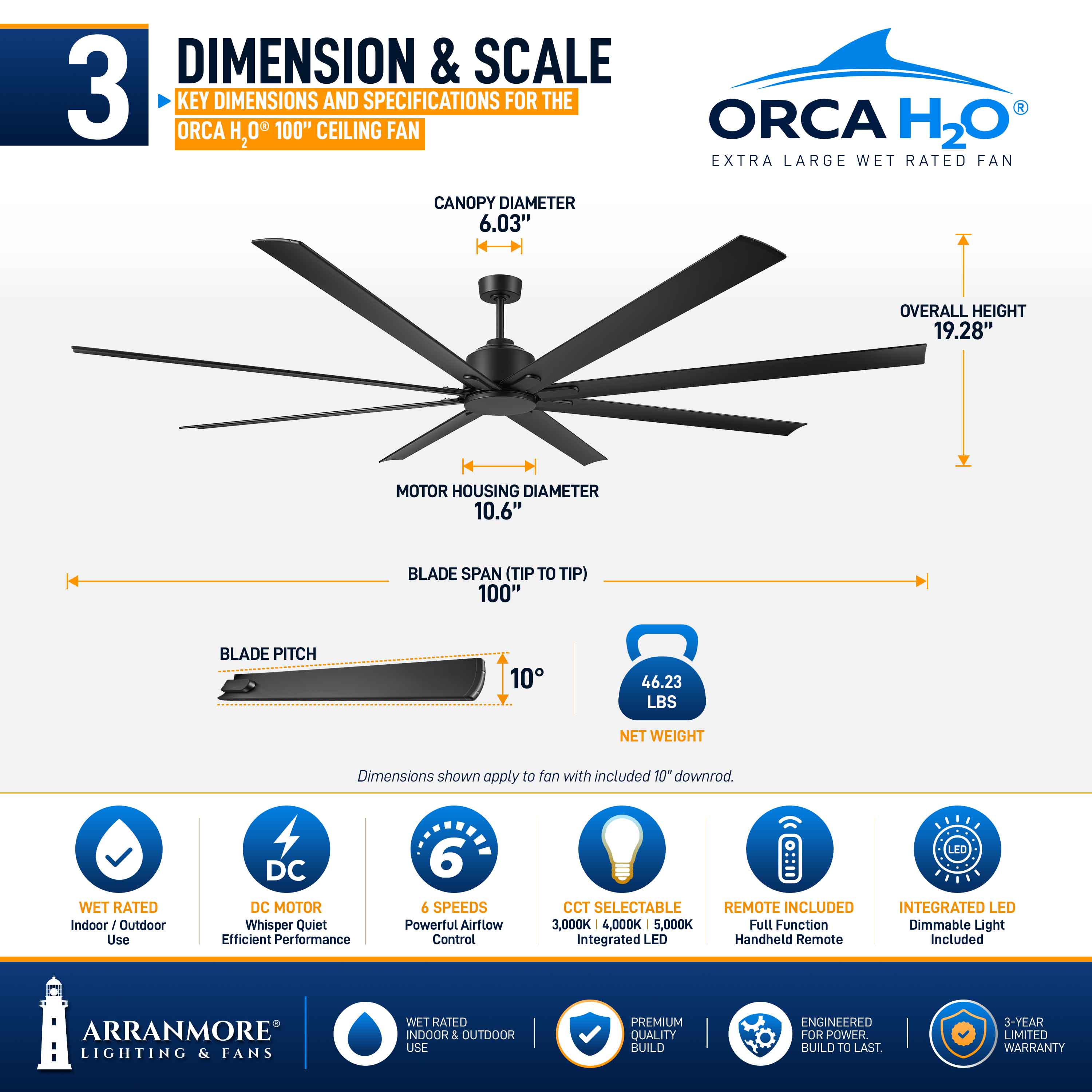 ORCA H₂O® 100" 8-Blade Ceiling Fan - Image 15