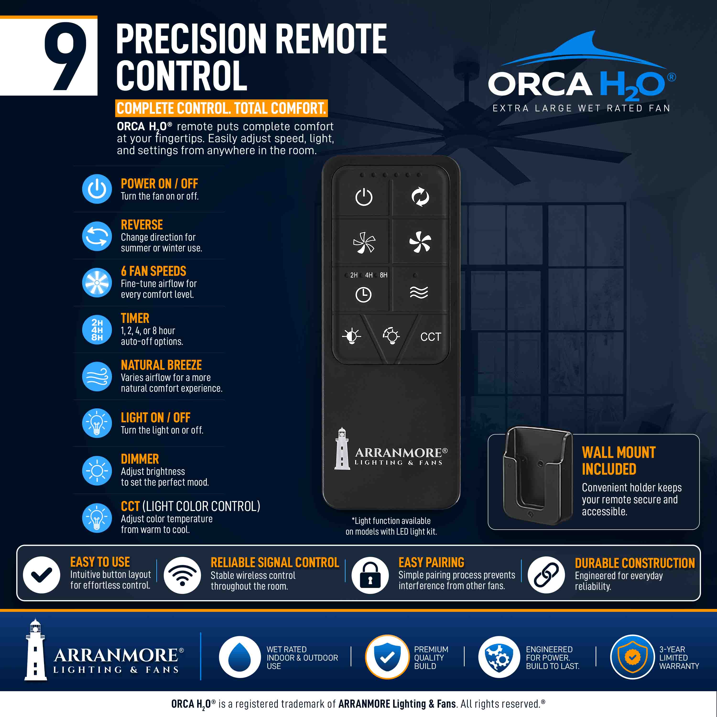 ORCA H₂O® 100" 8-Blade Ceiling Fan - Image 21