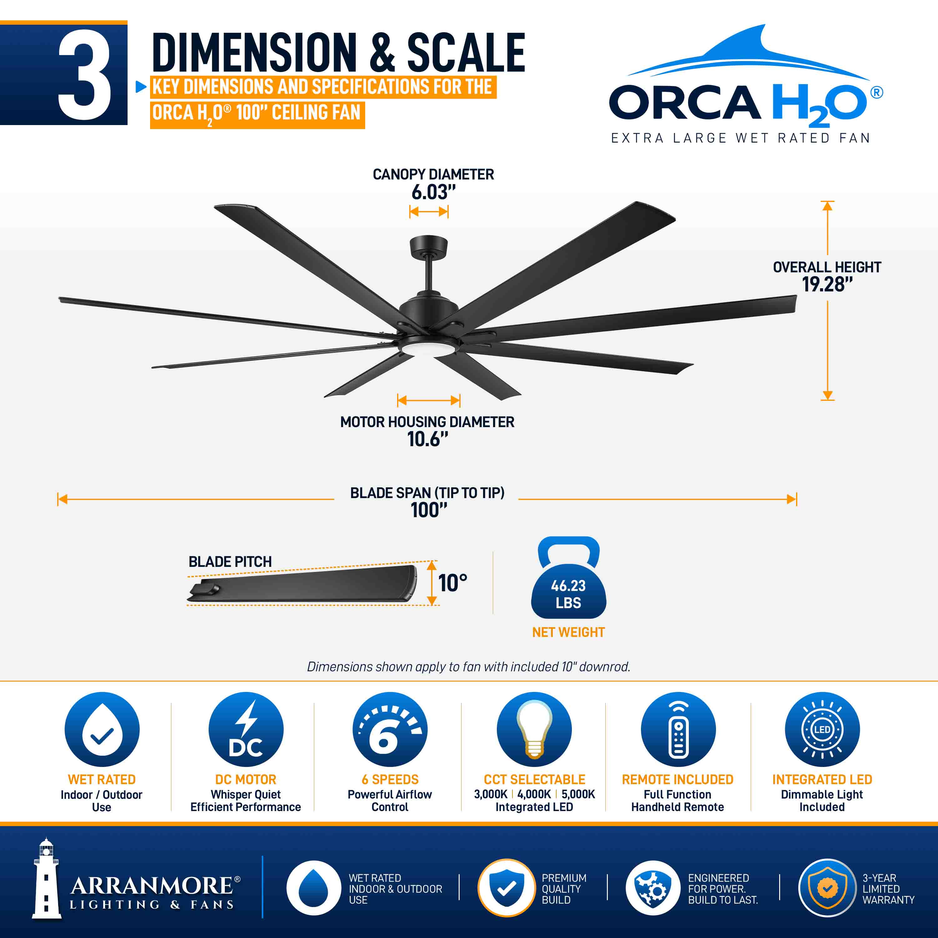 ORCA H₂O® 100" 8-Blade Ceiling Fan - Image 3