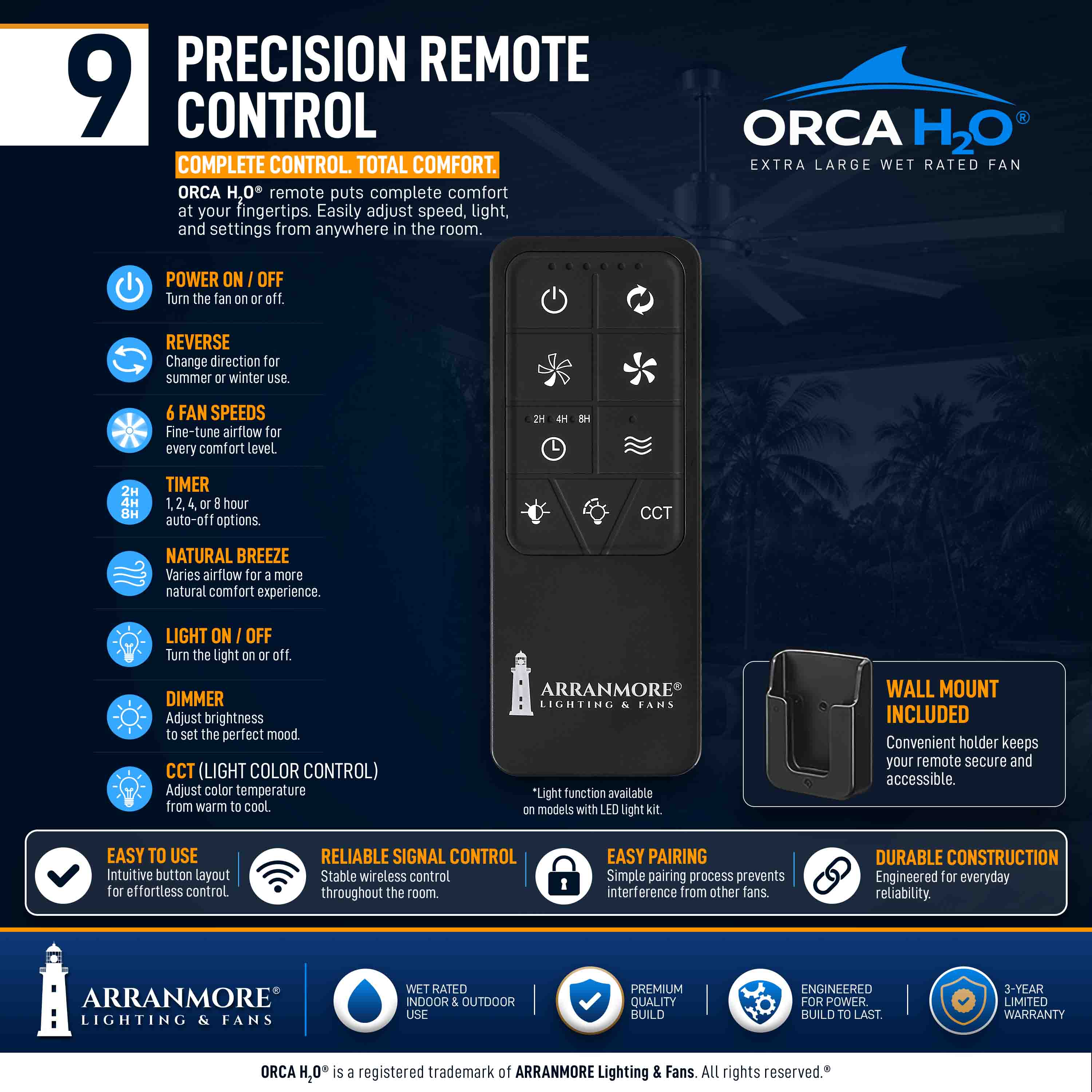 ORCA H₂O® 100" 8-Blade Ceiling Fan - Image 33