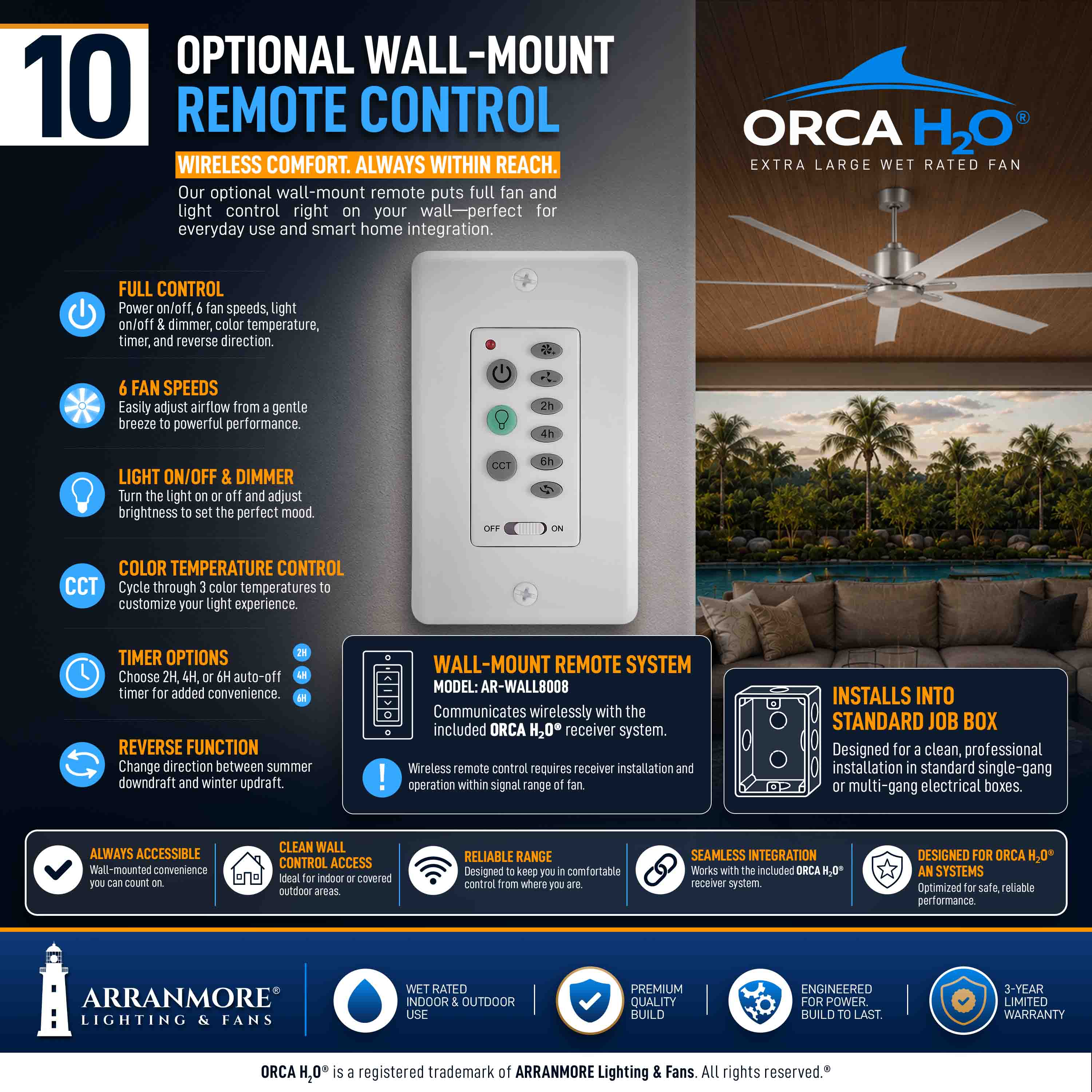 ORCA H₂O® 100" 8-Blade Ceiling Fan - Image 34