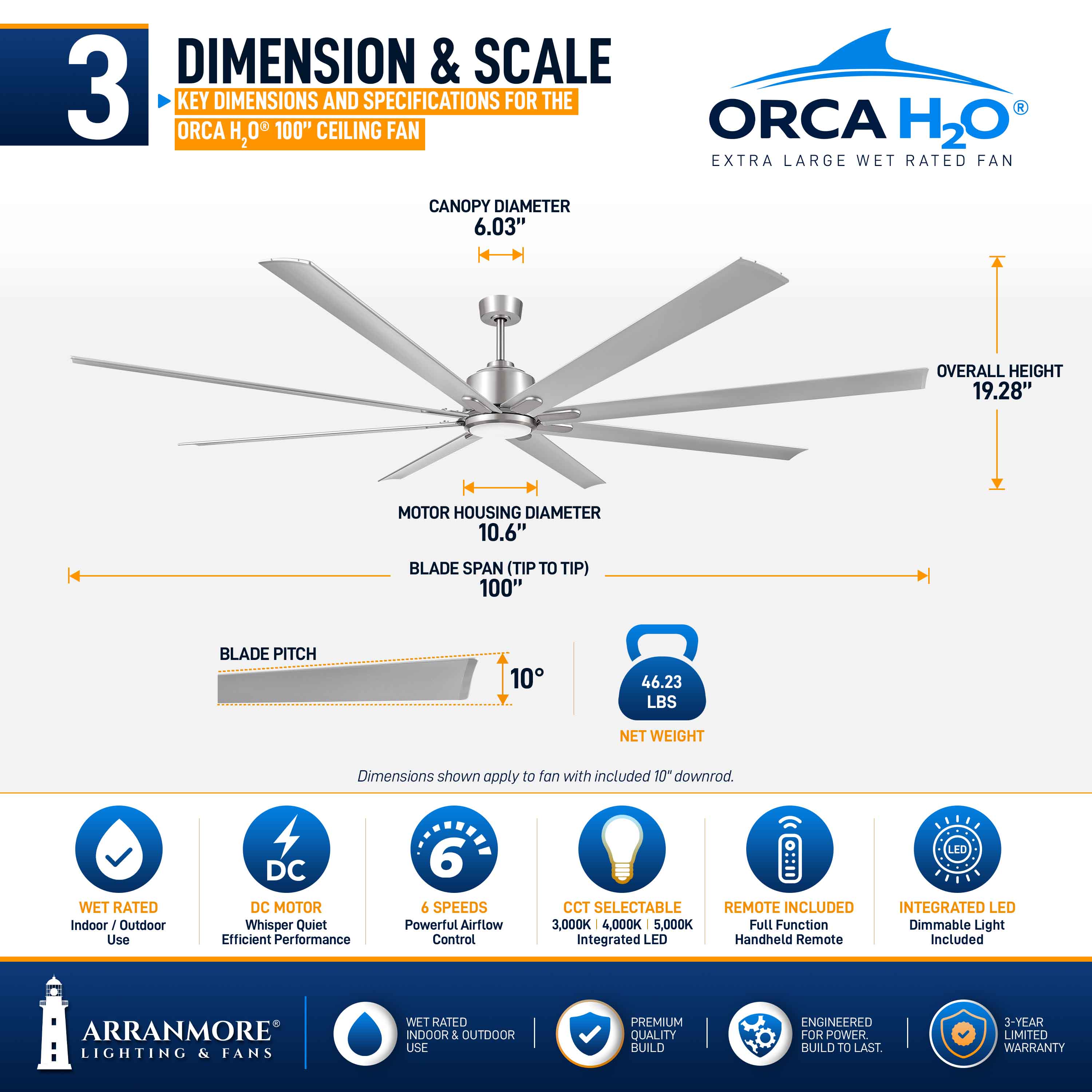 ORCA H₂O® 100" 8-Blade Ceiling Fan - Image 39