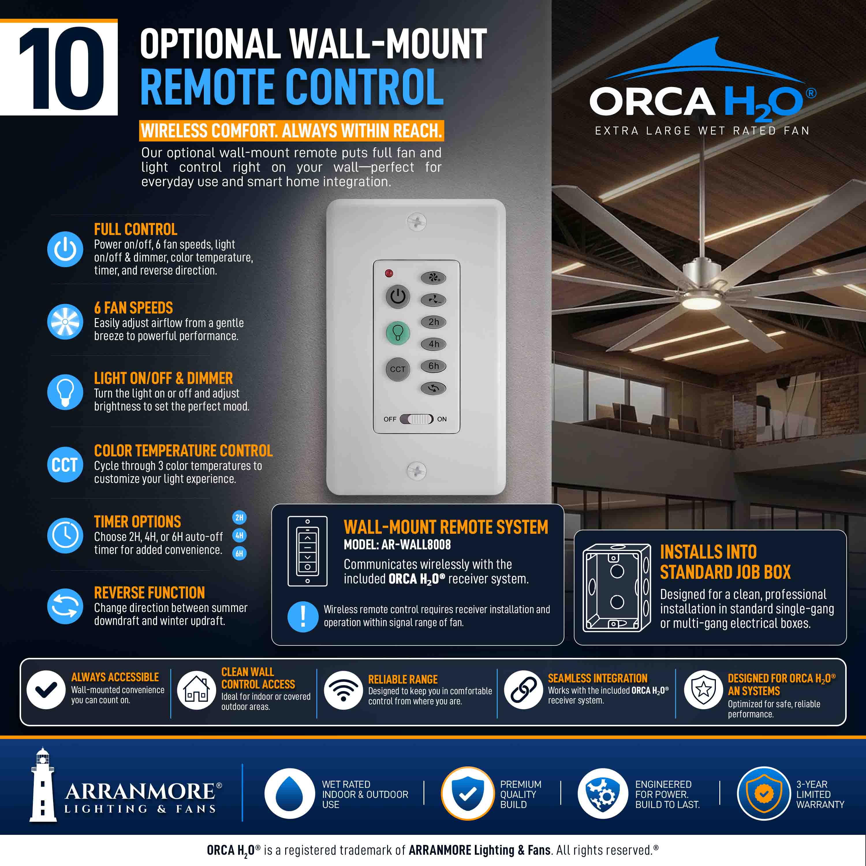 ORCA H₂O® 120" 8-Blade Ceiling Fan - Image 34