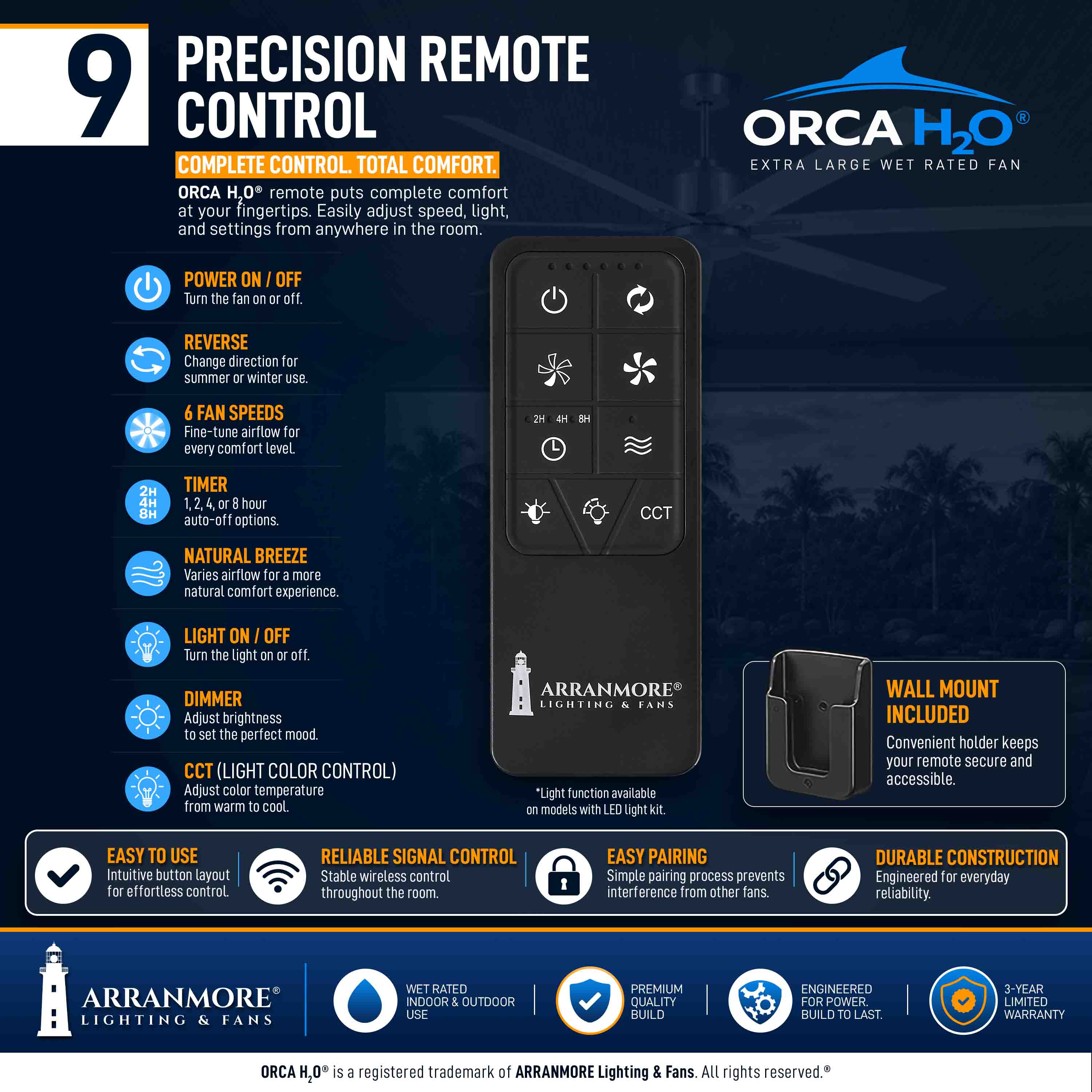 ORCA H₂O® 120" 8-Blade Ceiling Fan - Image 45
