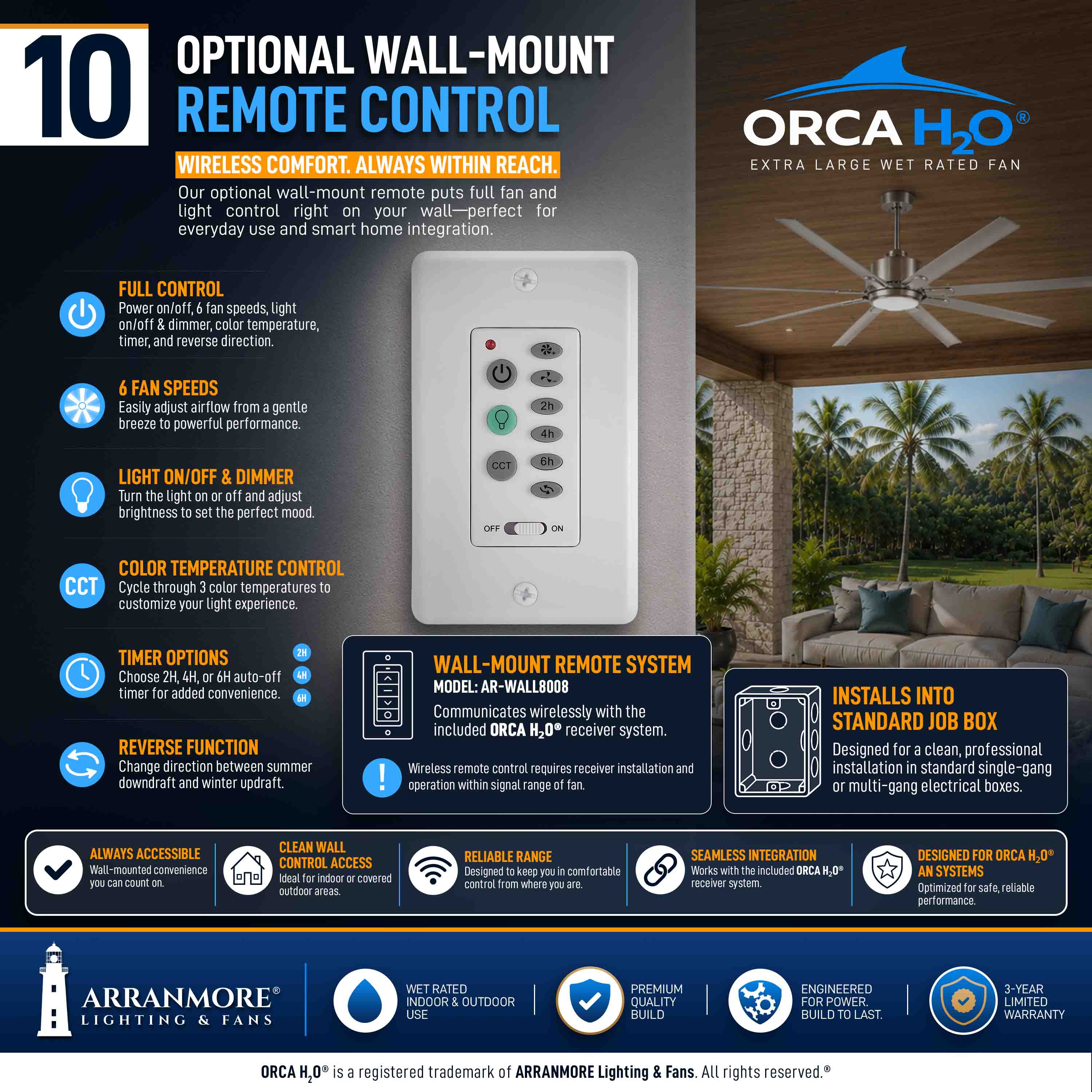 ORCA H₂O® 80" 8-Blade Ceiling Fan - Image 10