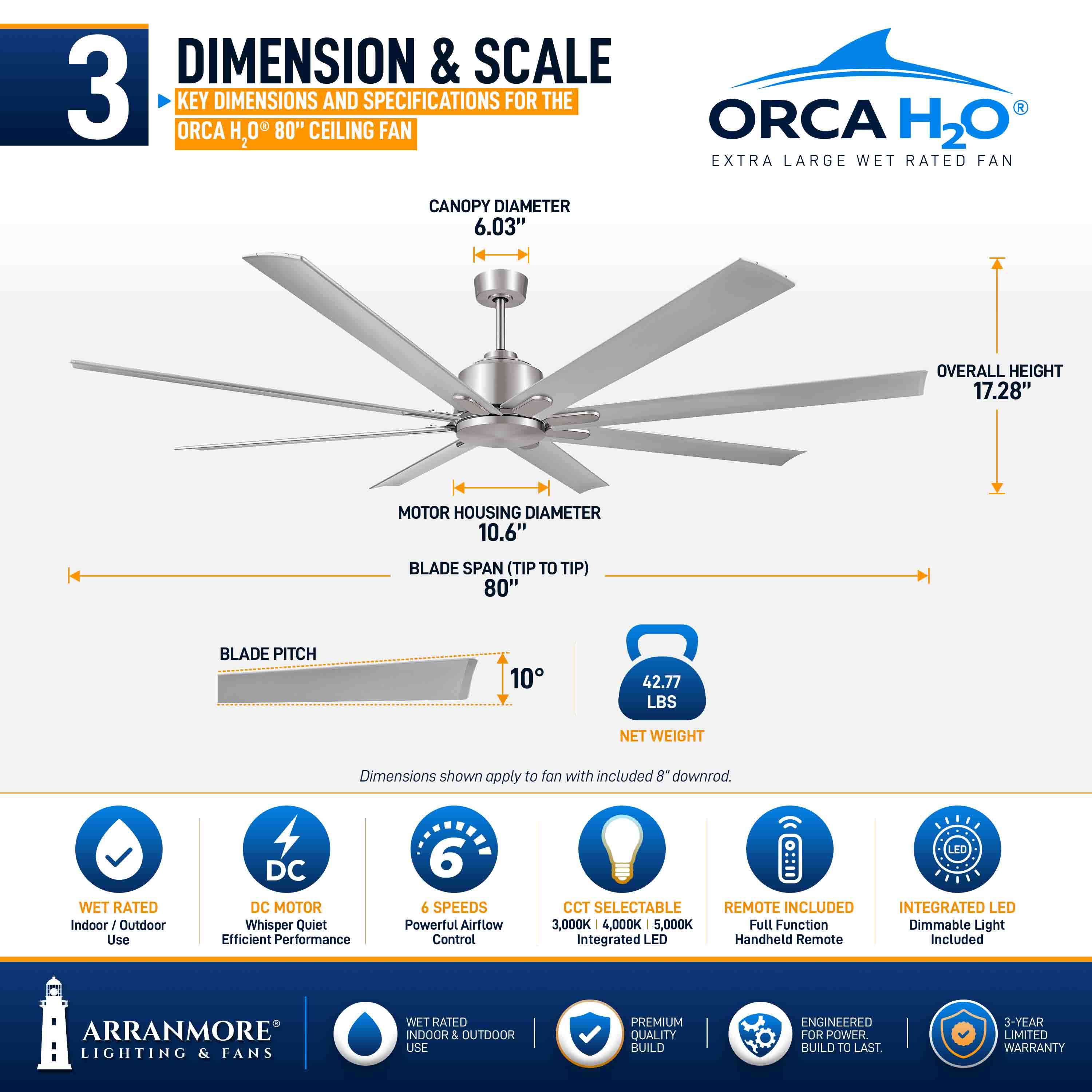 ORCA H₂O® 80" 8-Blade Ceiling Fan - Image 15