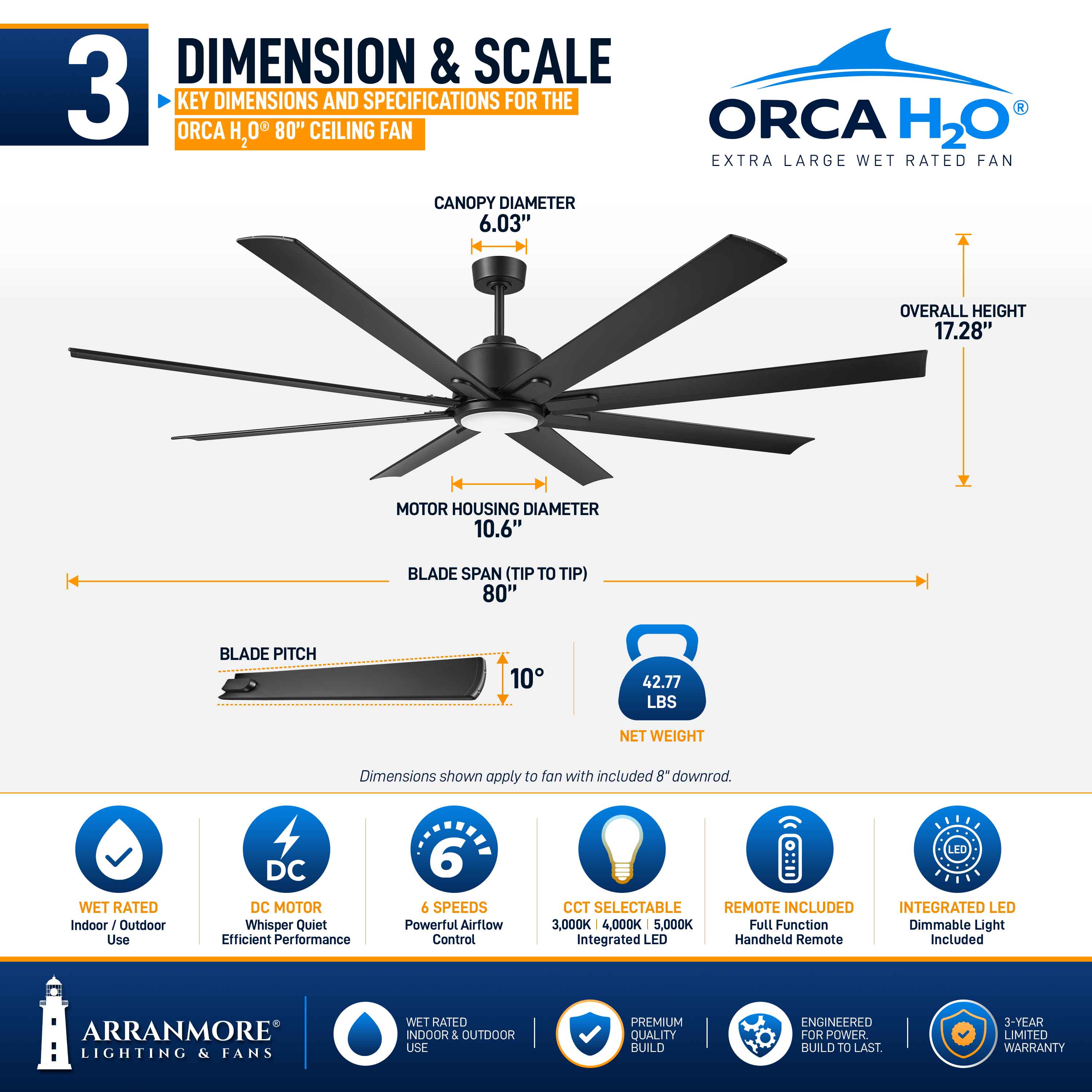 ORCA H₂O® 80" 8-Blade Ceiling Fan - Image 27