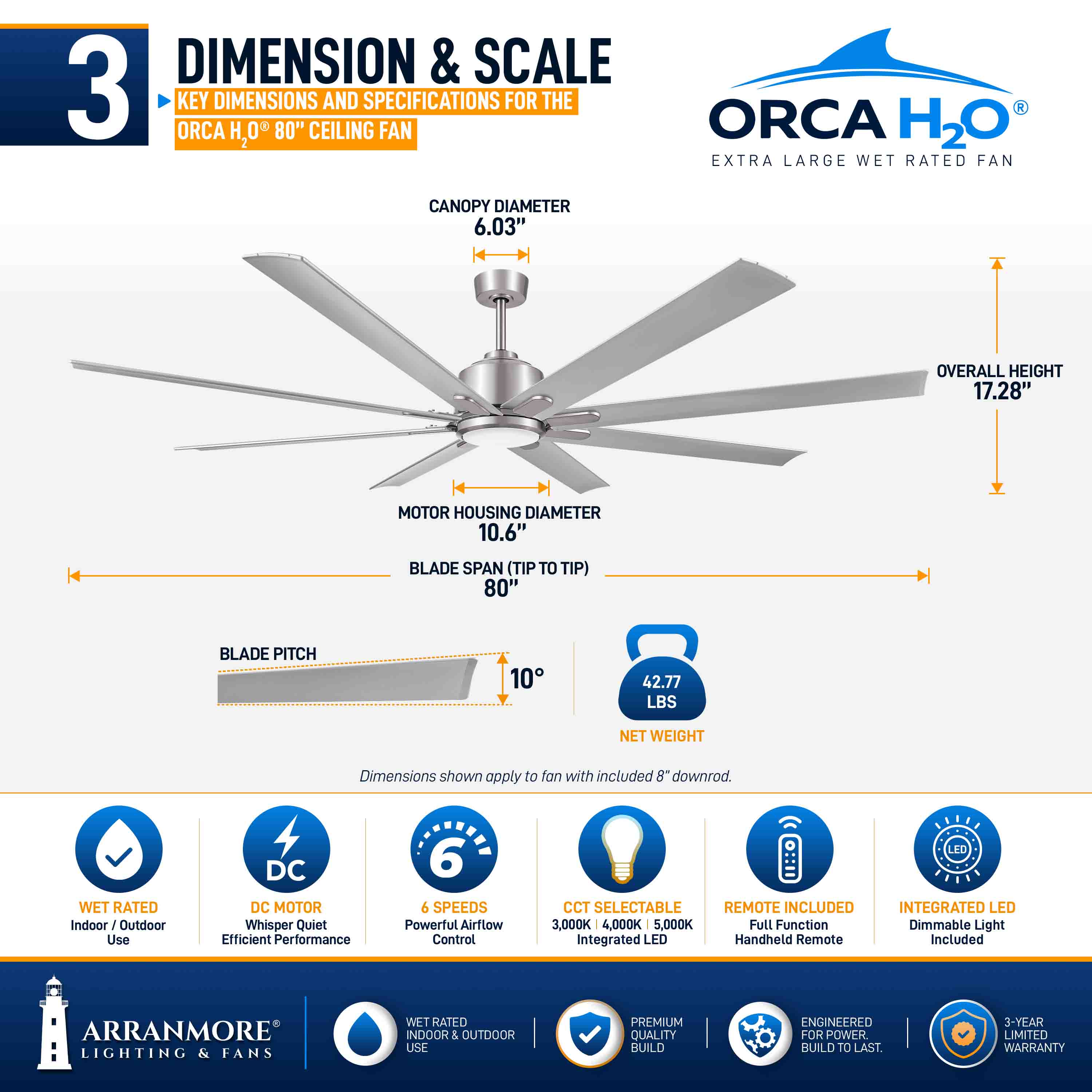 ORCA H₂O® 80" 8-Blade Ceiling Fan - Image 3