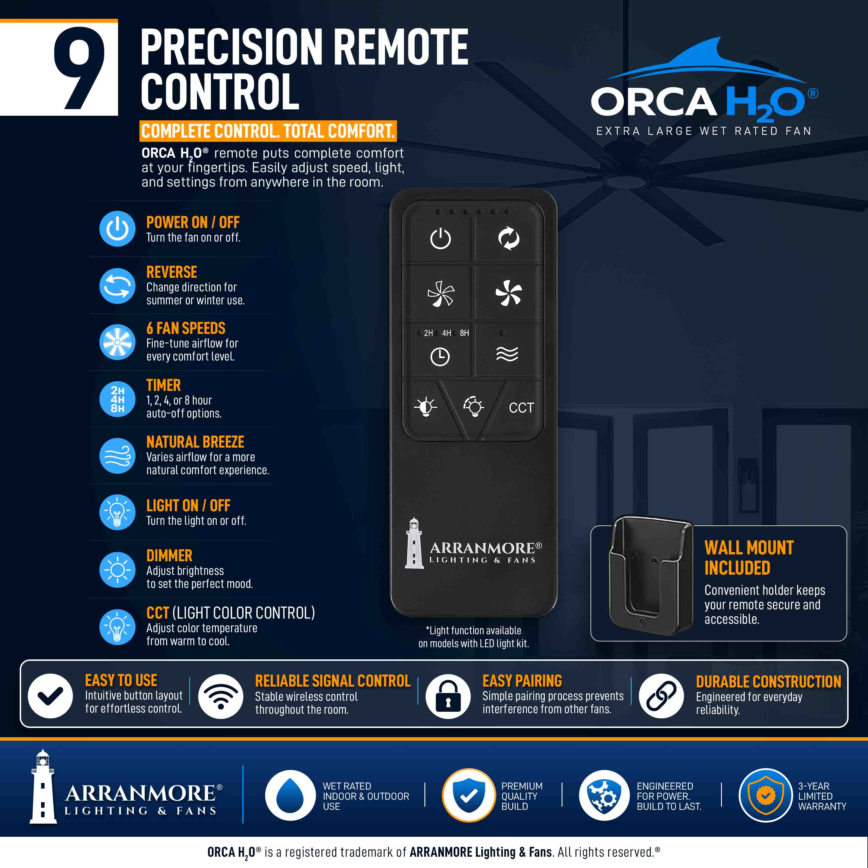 ORCA H₂O® 80" 8-Blade Ceiling Fan - Image 33