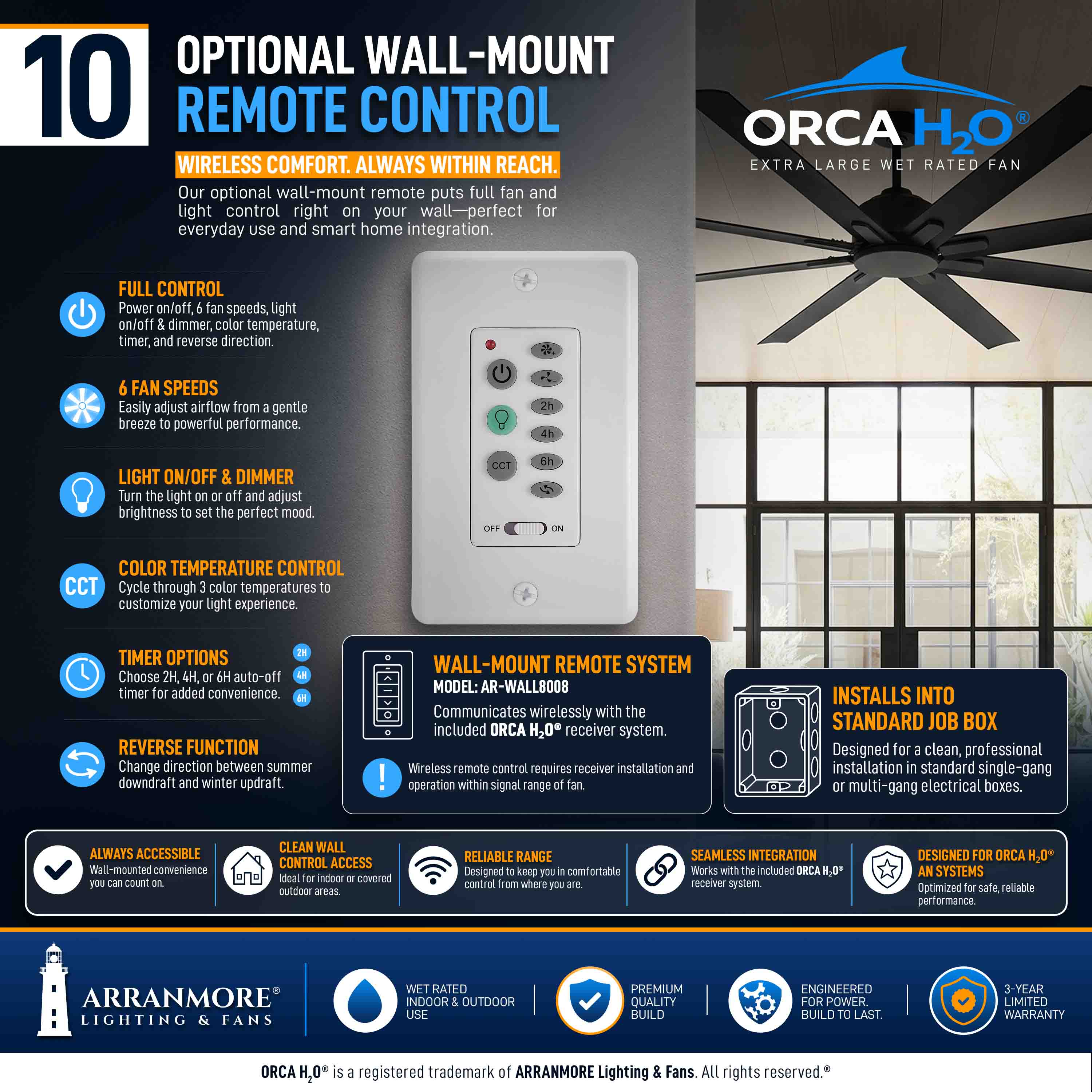 ORCA H₂O® 80" 8-Blade Ceiling Fan - Image 46
