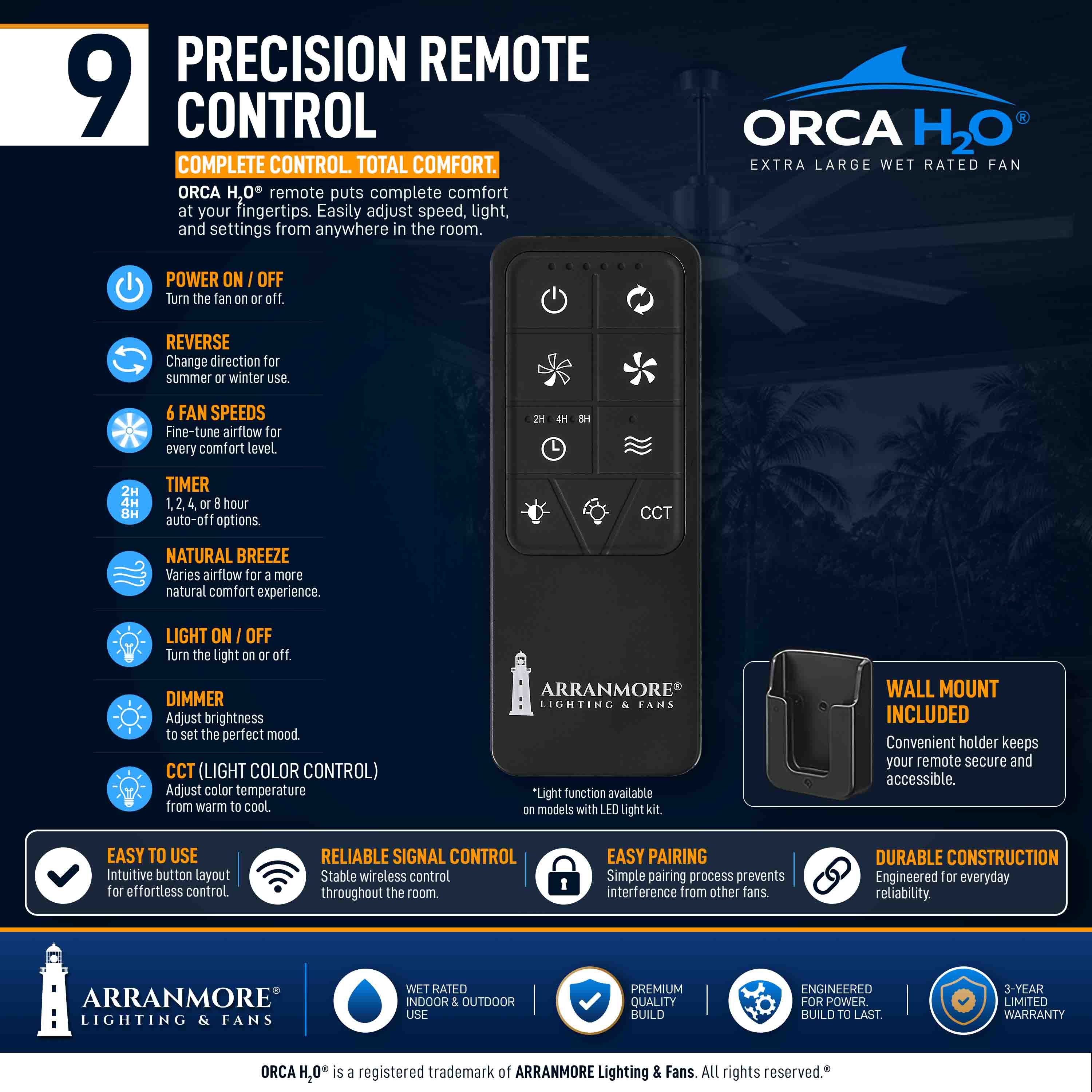 ORCA H₂O® 80" 8-Blade Ceiling Fan - Image 9