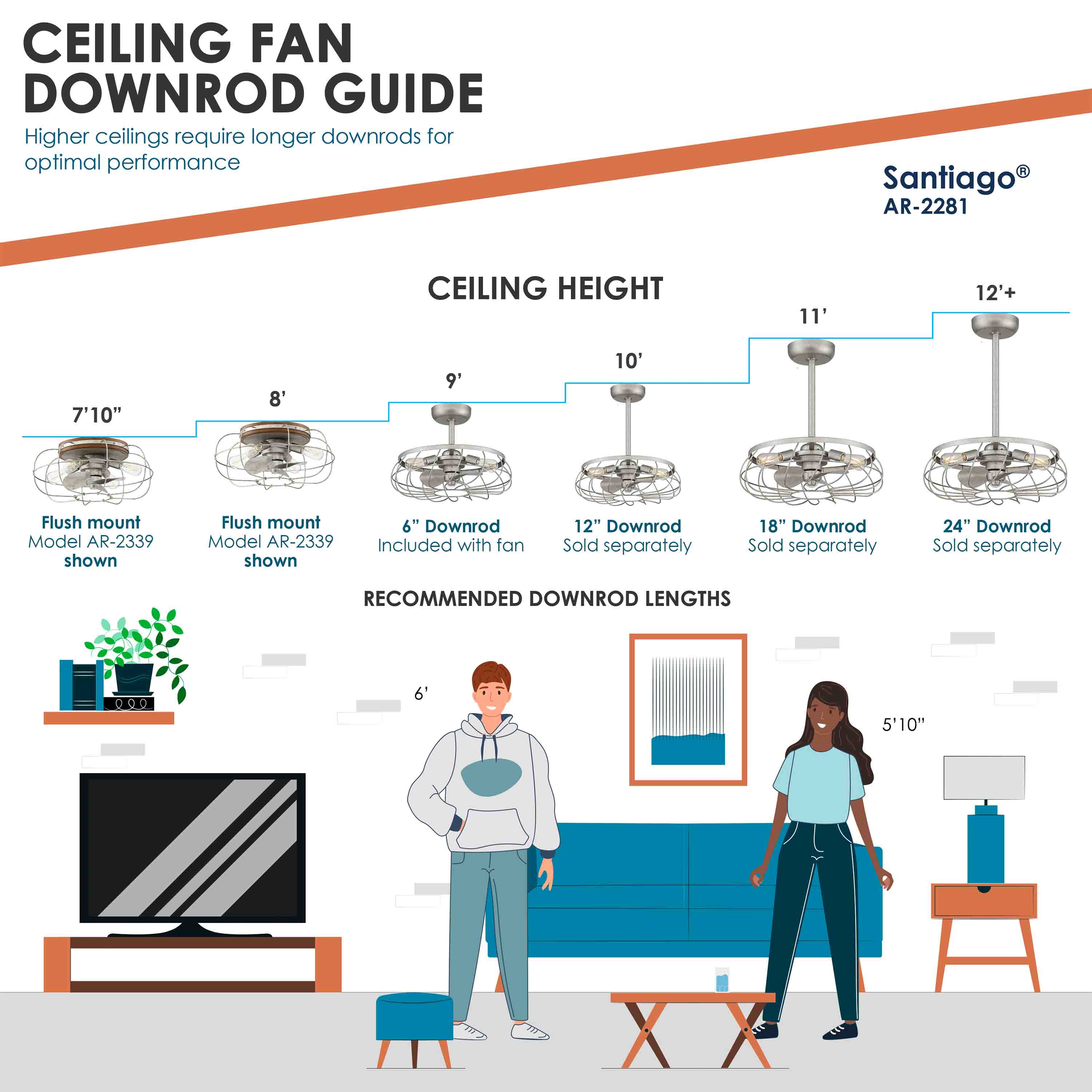 SANTIAGO® 22" Caged Ceiling Fan - Galvanized Finish - Image 6
